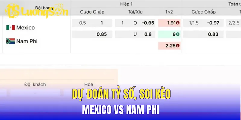 Dự đoán tỷ số, soi kèo Mexico đối đầu Nam Phi